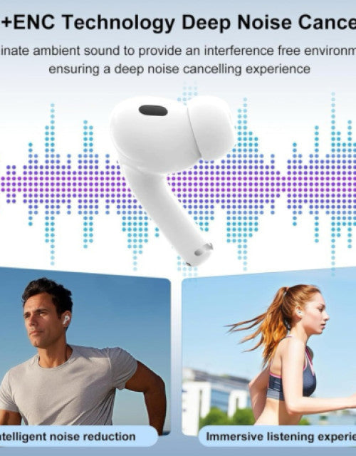 AirBuds Pro+ | Display Pods